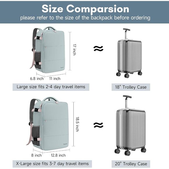 Taygeer Women's Powder Blue Travel Backpack Carry On 15.6inch Laptop Backpack - Picture 6 of 9